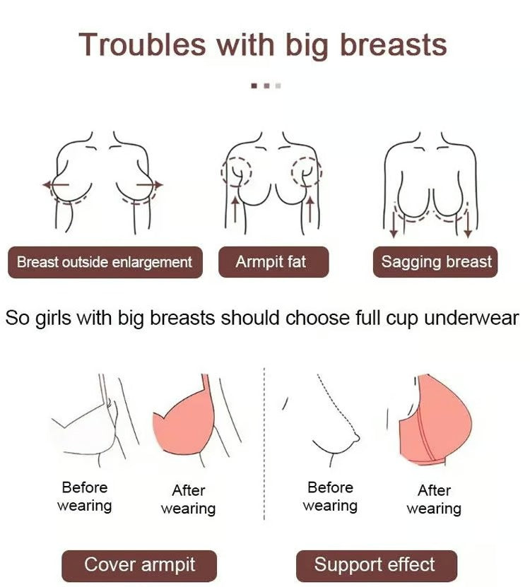 🔥🎁Super gather bra | Wireless Push-up Bra👍No more sagging breasts