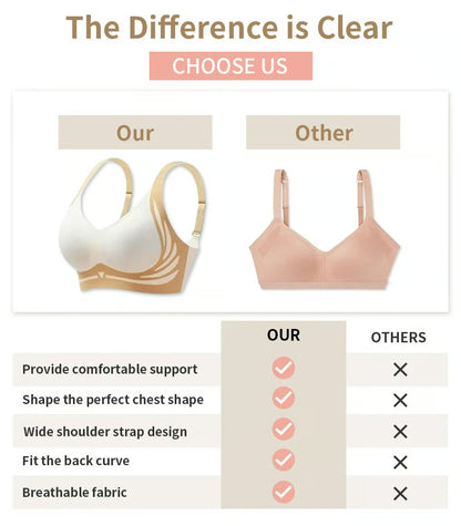 🔥🎁Super gather bra | Wireless Push-up Bra👍No more sagging breasts